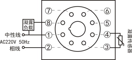 PWK-P(TH)溫濕度控制器