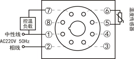 PWK-M(TH)溫濕度控制器