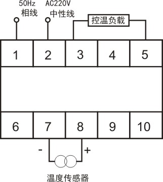 PWK-P(TH)溫濕度控制器