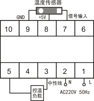 PWK-Z(TH)溫濕度控制器 PWK-Z(TH)溫濕度控制器
