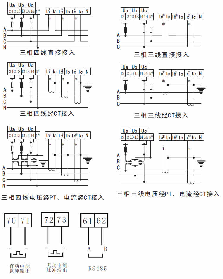 7P單相導(dǎo)軌式多功能電能表