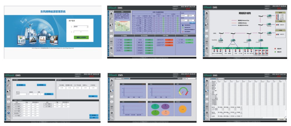 PMS-Qtouch企業(yè)能效管理系統(tǒng)