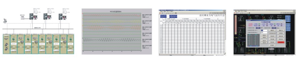 PMS-QT-SCADA電力自動(dòng)化系統(tǒng) PMS-QT-SCADA電力自動(dòng)化系統(tǒng)